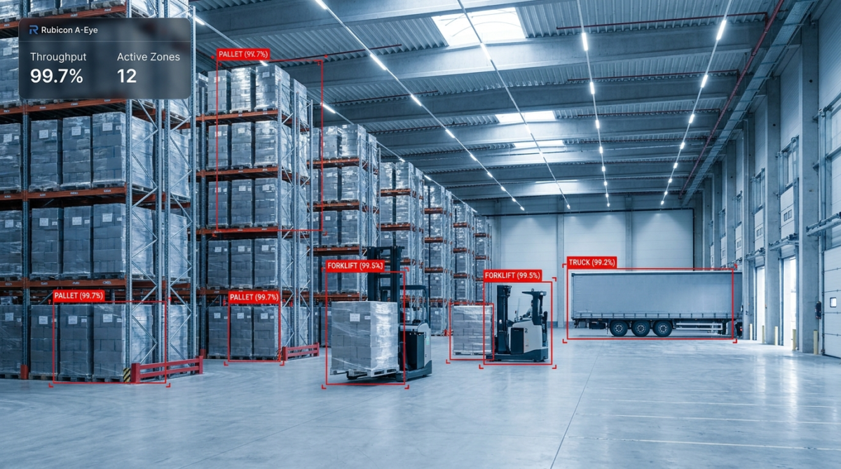 Rubicon A-Eye operational intelligence detecting pallets, forklifts and trucks across a UAE distribution facility