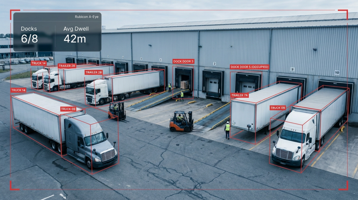 Rubicon A-Eye detecting trucks and trailers at logistics dock doors