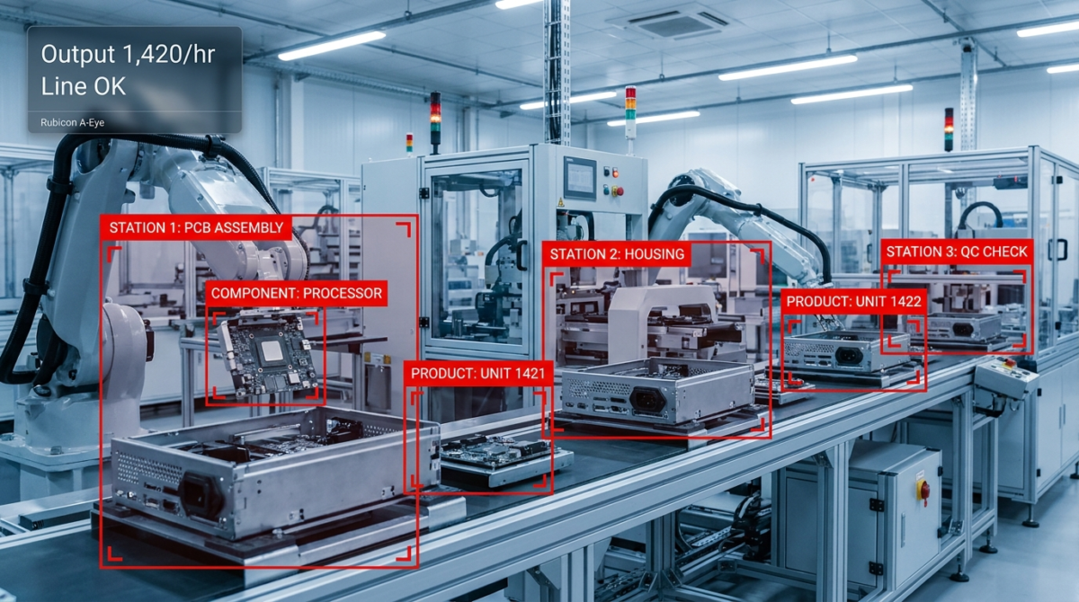 AI production monitoring detecting line output and stations on a factory production line with Rubicon A-Eye