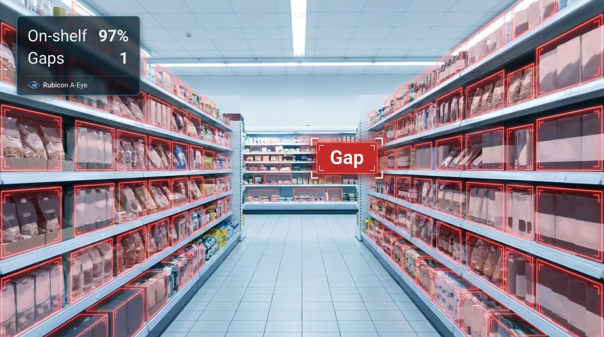 AI shelf monitoring detecting products and an empty shelf gap in a retail aisle with Rubicon A-Eye