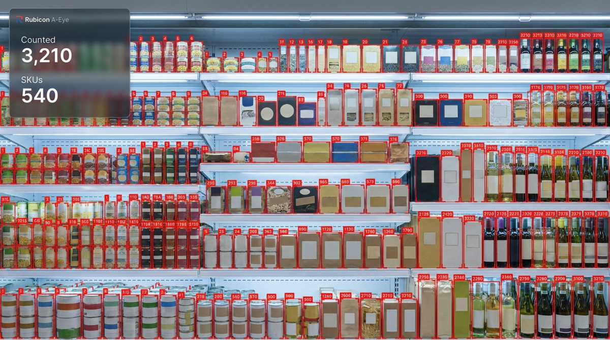 AI stock counting detecting and counting products on retail shelves with Rubicon A-Eye