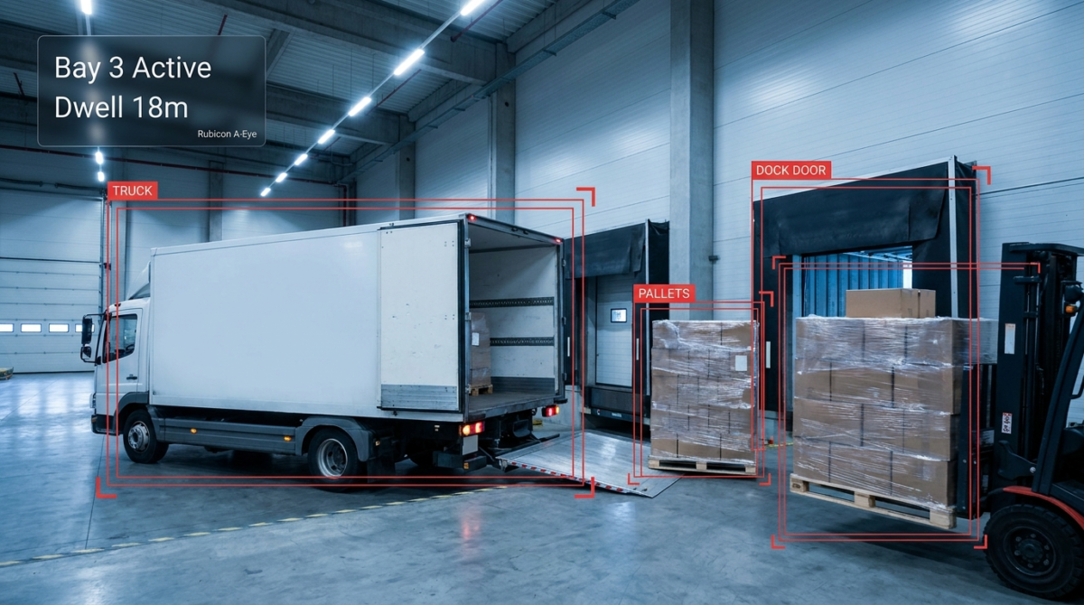 AI loading bay monitoring detecting a truck and pallets at a warehouse dock with Rubicon A-Eye